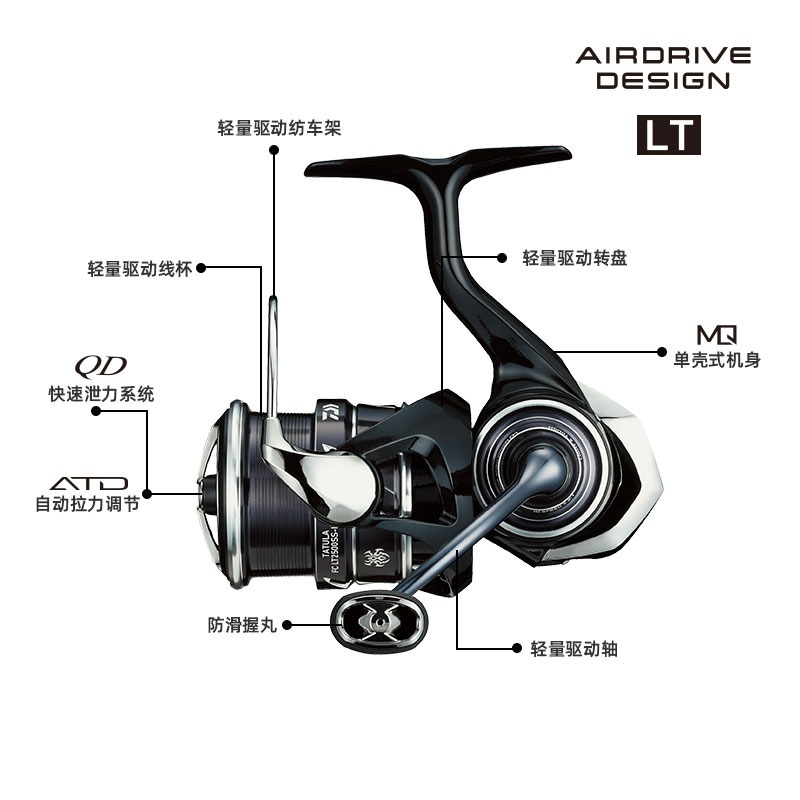 2023 DAIWA TATULA LT İplik Bal - Abu Garcia Reel Revo incelemesi ve fiyatı