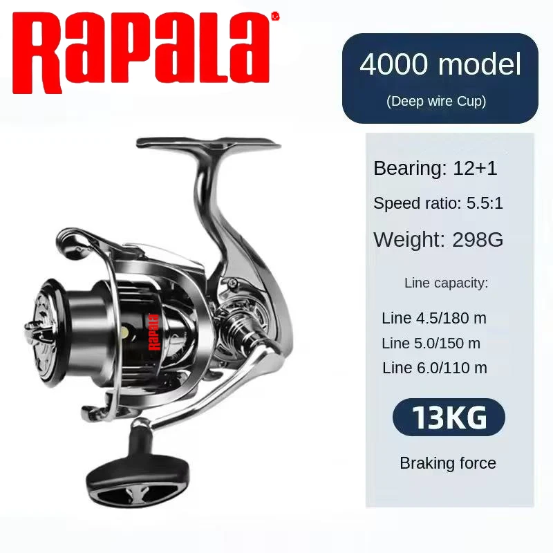 Rapala İplikli Olta Makarası 1 - Rapala Lure Countdown incelemesi ve fiyatı
