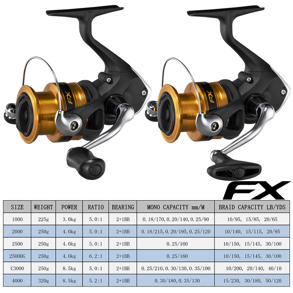 SHIMANO Balıkçılık Makaraları  - Shimano Reel Sienna incelemesi ve fiyatı