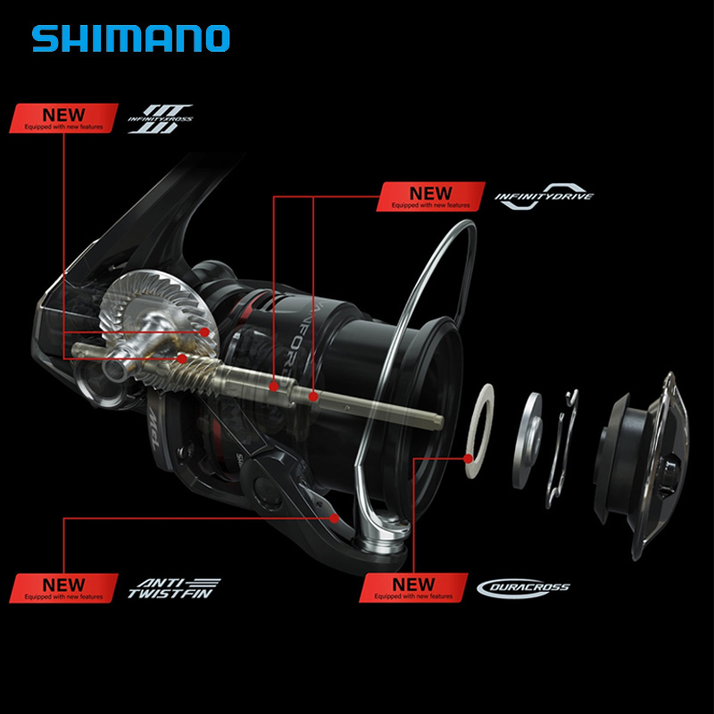 2024 YENI SHIMANO VANFORD İpli - Shimano Reel Sienna incelemesi ve fiyatı